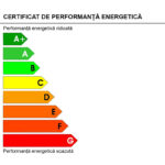 Certificat energetic pentru cladiri. Ing. Motoc Nicu. Telefon: 0726770327